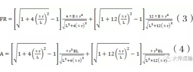 綁扎大型貨物或設(shè)備常用到的方法有哪些？
